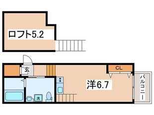 JOYFUL・HOUSE今川の物件間取画像